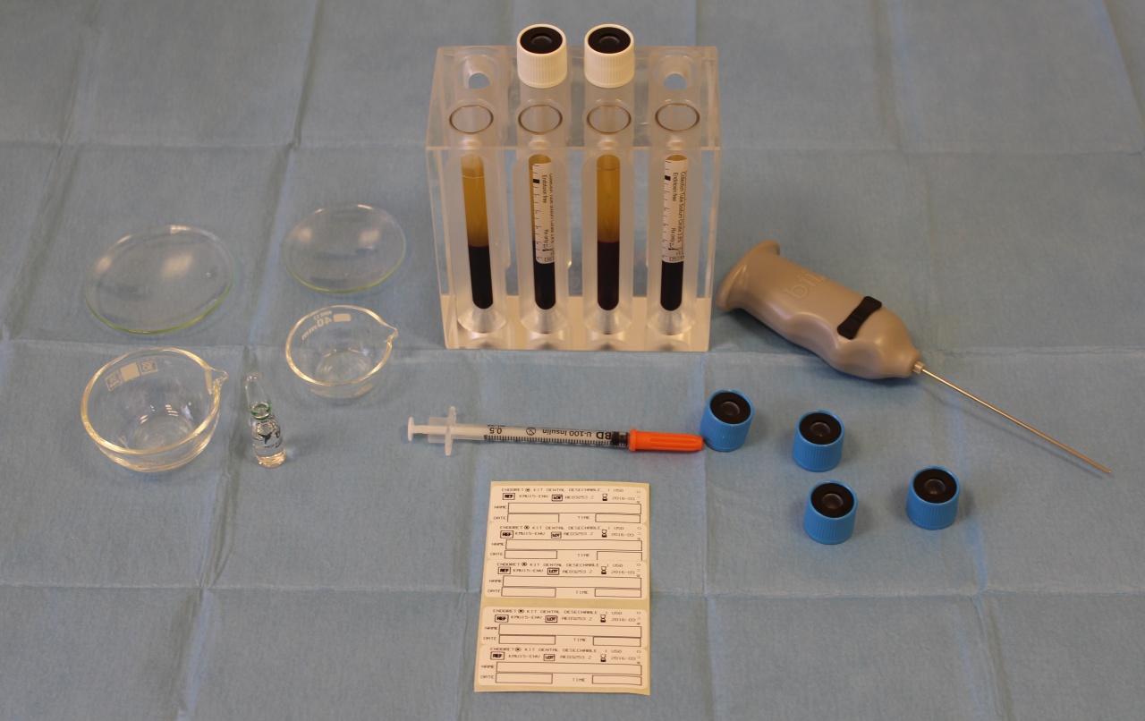 Endoret